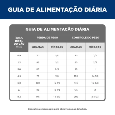 Racao Hills Science Diet Light Caes Adultos Pequenos e Mini guia alimentar